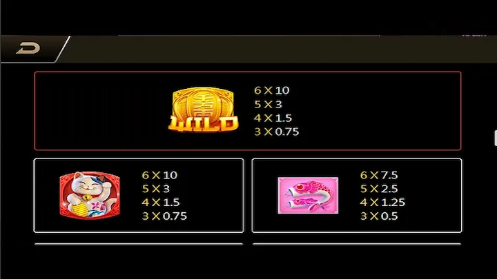 Features Neko Fortune Cosmo Play TTB11