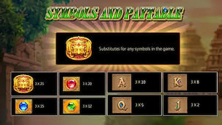 Fortune Gems Jili Gaming symbols features TTB11