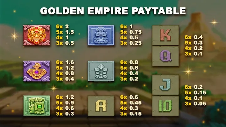 Golden Empire Features Jili Gaming TTB11 Malaysia