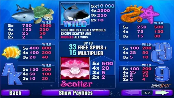 Great Blue Playtech Symbols Features TTB11 Malaysia