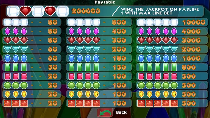 Lucky Diamond Cosmo Play Symbol Features TTB11