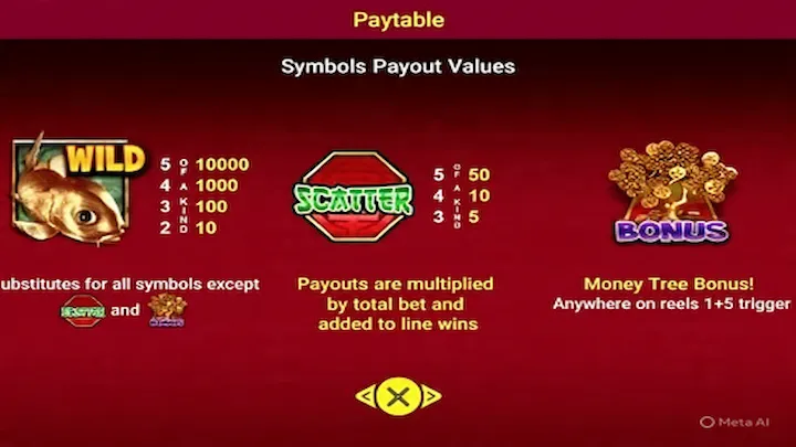 Lucky Koi Spadegaming Features TTB11 Malaysia