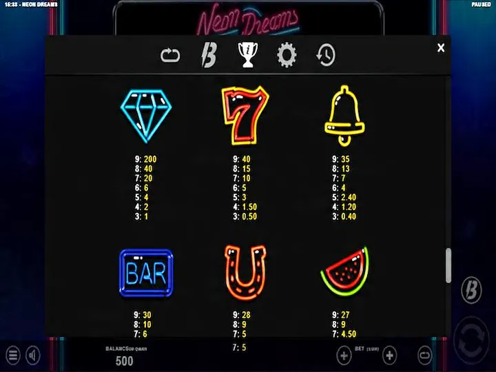 Neon Dreams AI Gaming Symbols TTB11 Malaysia