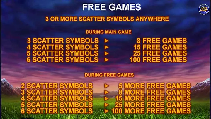 Pola Gacor Buffalo Blitz Playtech TTB11