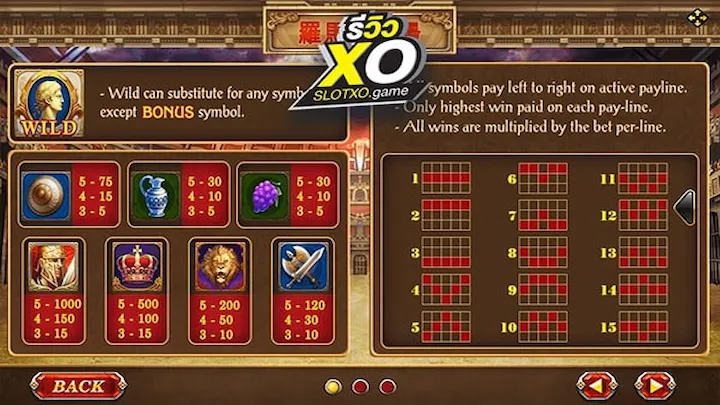 Roma Joker Gaming Features Symbols TTB11