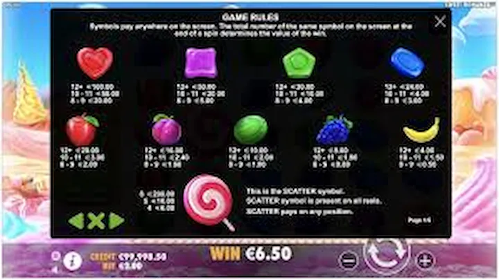 Sweet Bonanza Pragmatic Play Symbols and Features TTB11