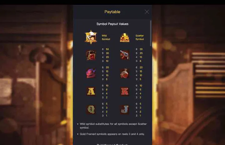 Wild Bounty Showdown PG Soft Features TTB11